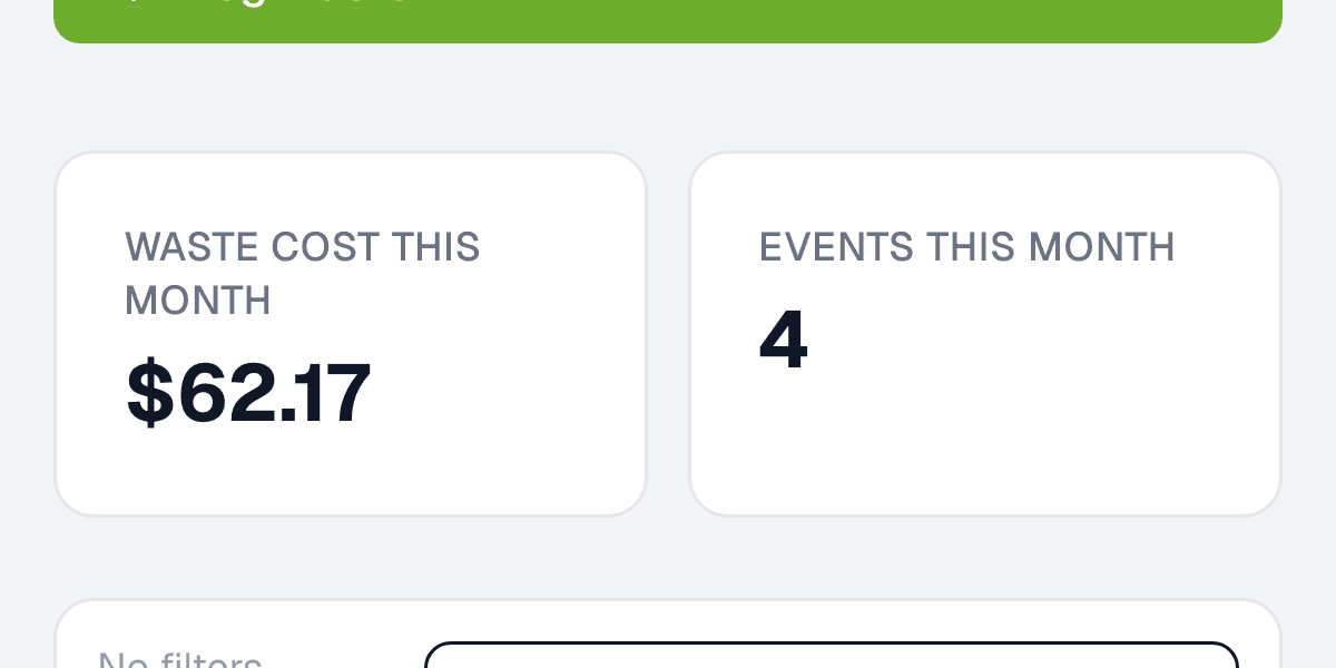The waste log’s dollar total for the month