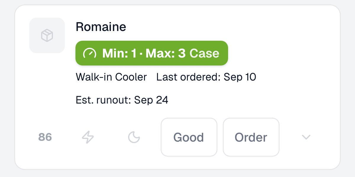An item on the Kitchen on Hand daily walkthrough showing its Min 1 and Max 3 cases, storage area, last order date, and Good and Order buttons.